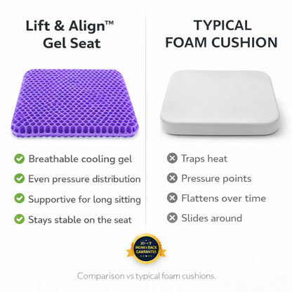 HexaComfort Gel Seat Cushion