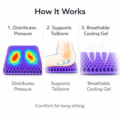 HexaComfort Gel Seat Cushion